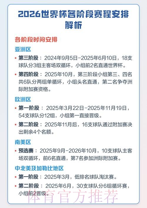全面解读世界杯比赛分析与推荐