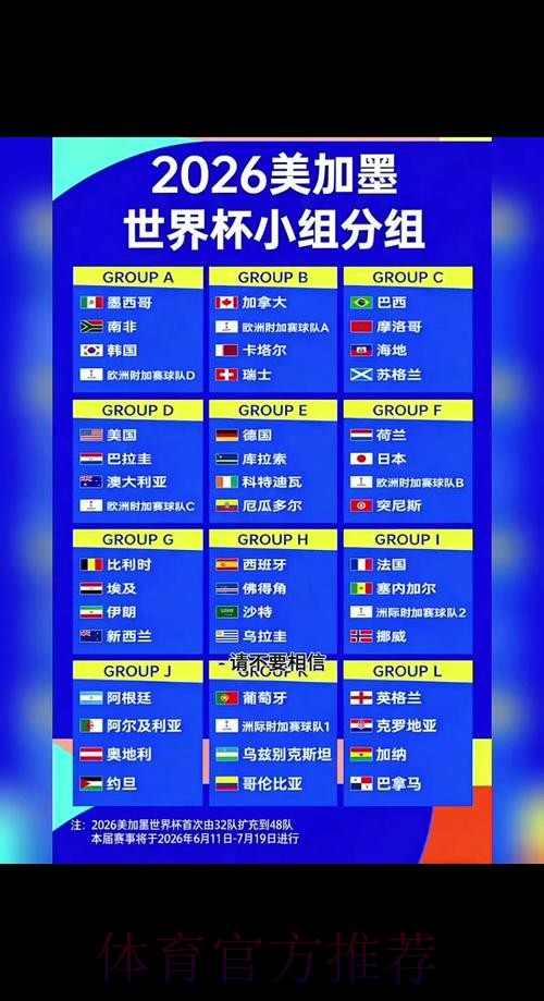 2026世界杯赛程高清版赛事详情实时查看 2026世界杯赛程高清版赛事详情实时查看