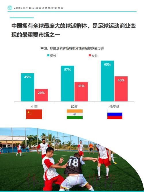 世界杯外围平台数据分析及策略研究 世界杯外围平台数据分析及策略研究